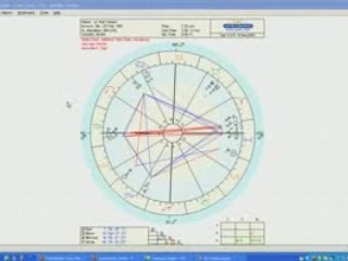 Five Pillars of Fate: The Part of Fortune and Kurt Cobain