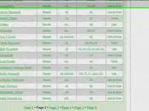 Making money with paid surveys