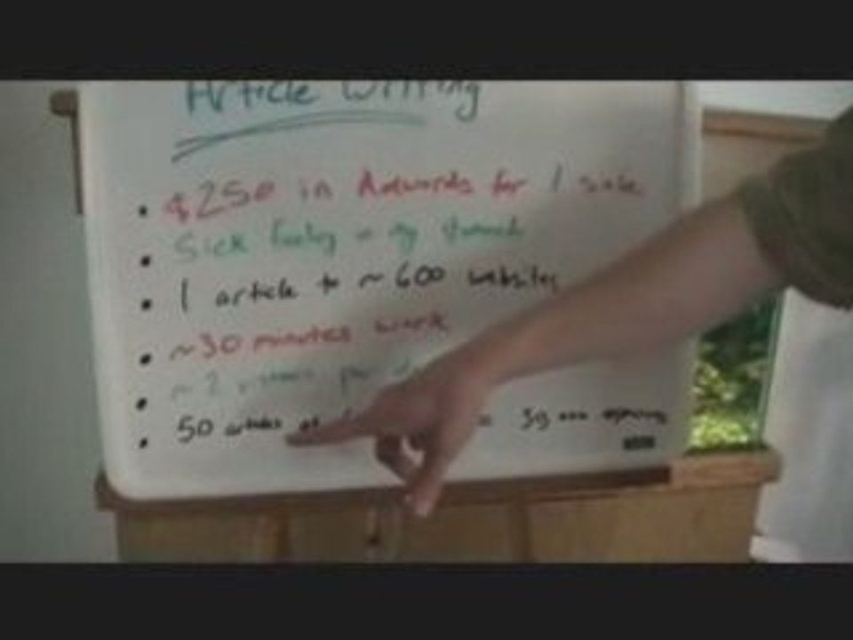 One of the fastest ways ot get free traffic to your website.