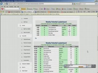 the hottest bussiness on the web