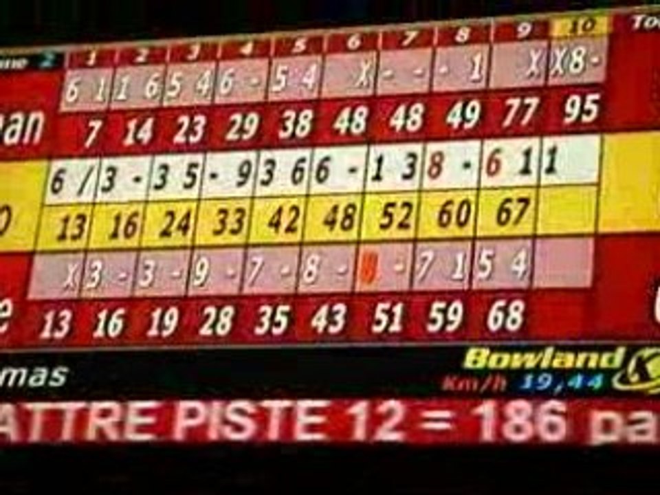 Thomas o bowling