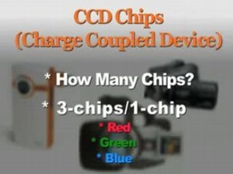 Video Camera Basics