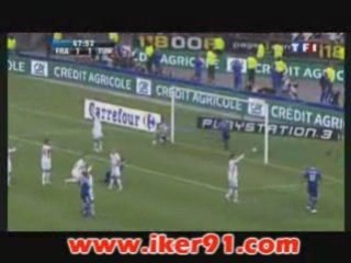 Resume France Tunisie 3-1 Amical Buts