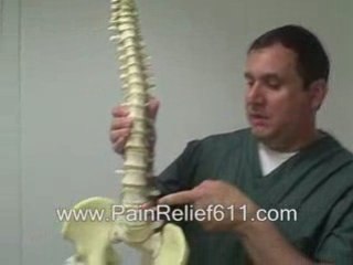 Disc Herniation Treatments