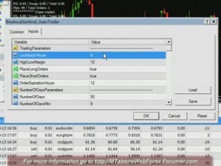 BreakoutSentinel FOREX Expert Advisor EA 1