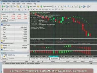 AshFX (2008-10-12) FOREX Expert Advisor 1