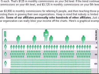 $$$ Home Business Work Opportunity$$$