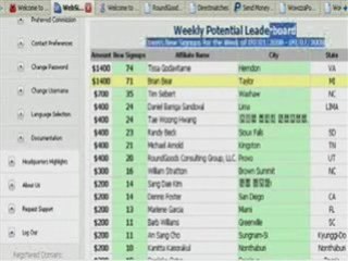 Make SERIOUS Money Online FREE, FAST, EASY. with PROOF!