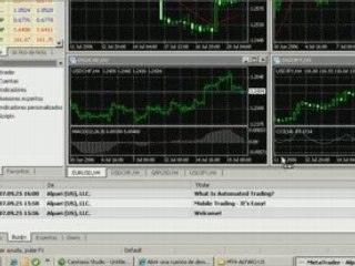Abra una Cuenta Forex en Demo