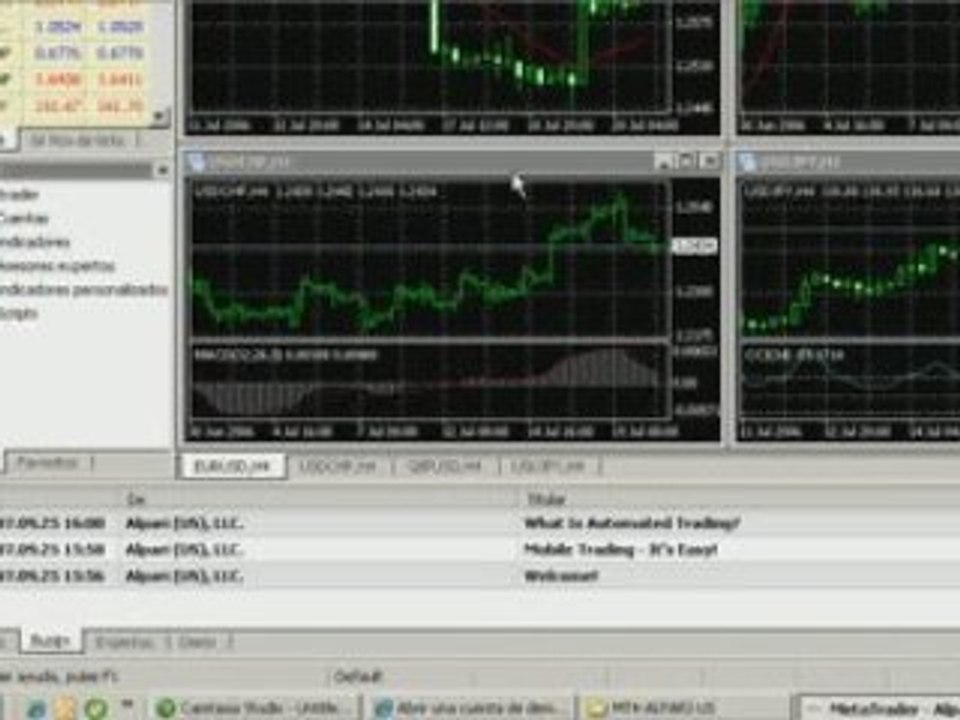Robot Forex - aprenda como