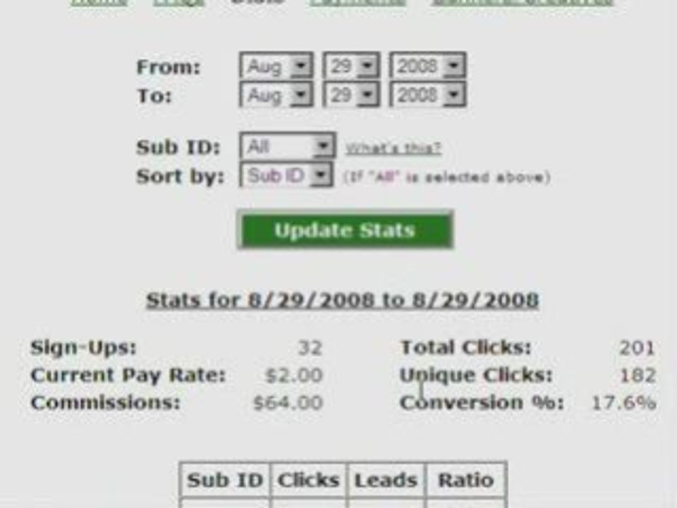 How To Make Money Online with Referrals