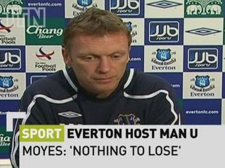 Sports News (Evening) for October 24th, 2008