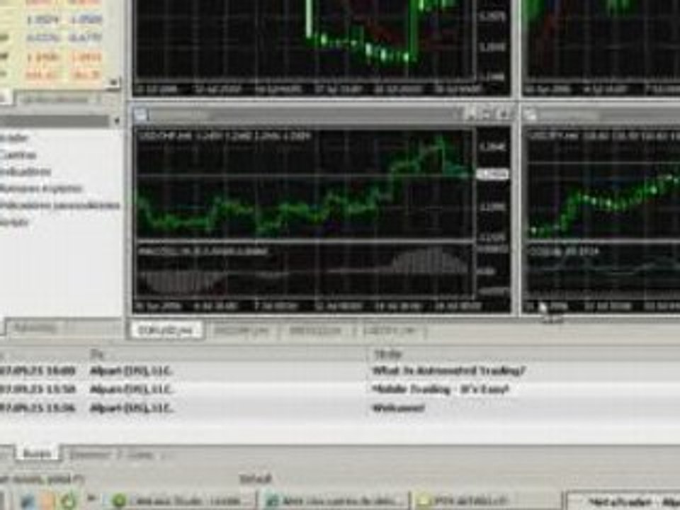 Demo en Forex
