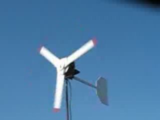 Solar Energy | How Earth is Energy