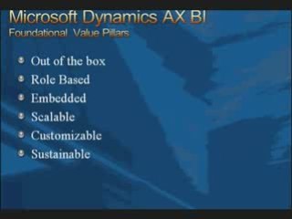 AXT1 B.I. Intro - Platform products (1.5)