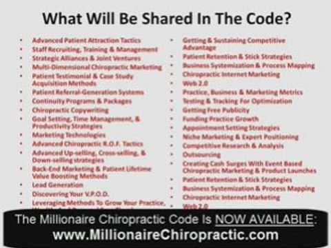 Chiropractic Marketing For Millioniare Chiropractors