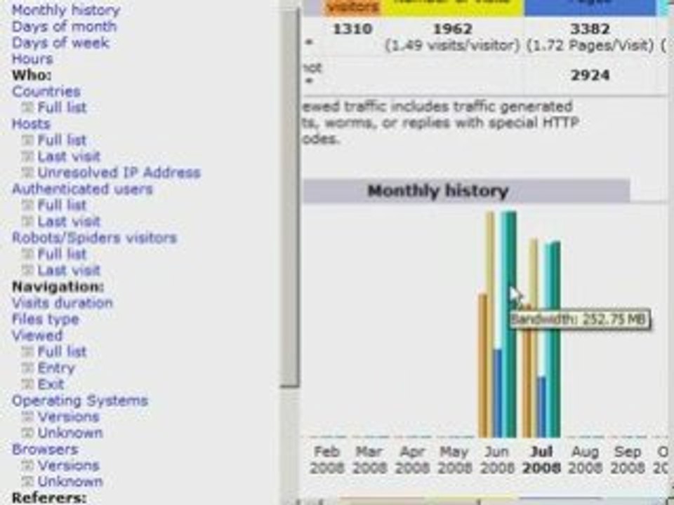 Secret Affiliate Code 2 Bonus - Secret Clickbank Case Study