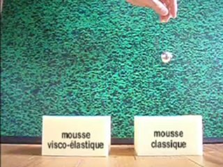 Démonstration d'absorption du rebond