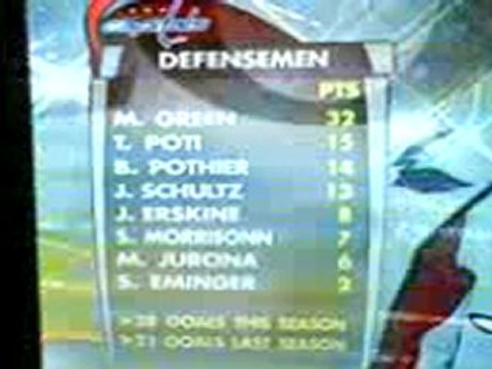 Soirée Chez killian!