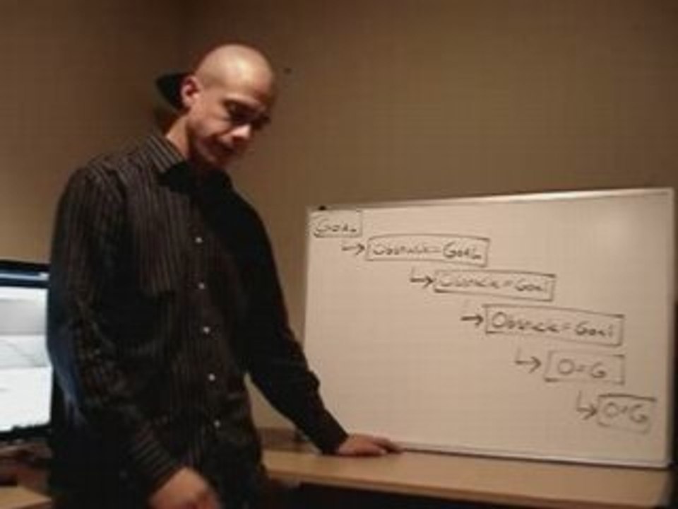 Achieving any Goal.