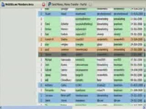 Show Me The Cash In Global Domains International - ...