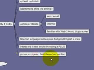 Virtual Real Estate Assistant