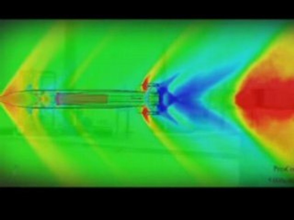 Bloodhound supercar: The science