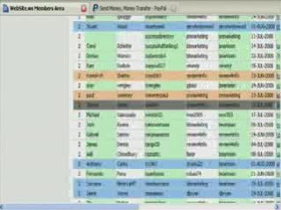 Work Opportunities From Home - [GDI] Global Domains ...