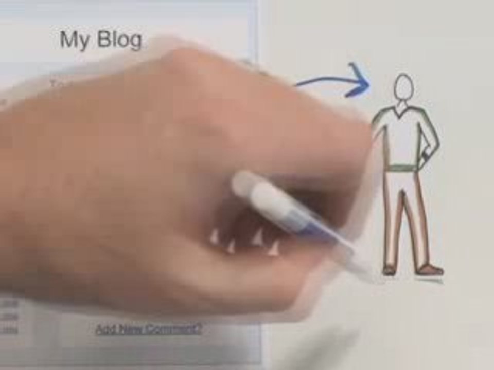 What is a blog?