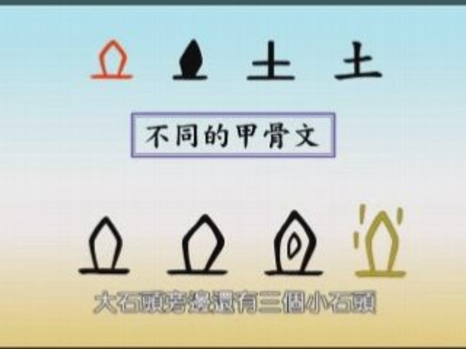 悠游字在：谈土
