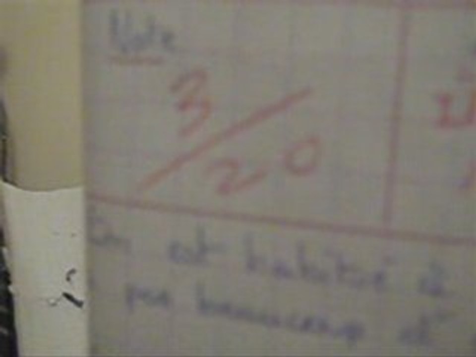 feuille de controlle tuer a la mitraillette