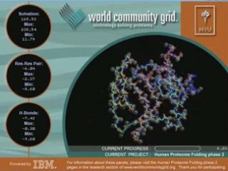 Protéome Humain - phase 2 (WCG)