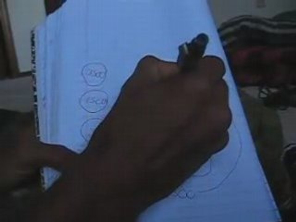 Our cash gifting system works ...heres how!