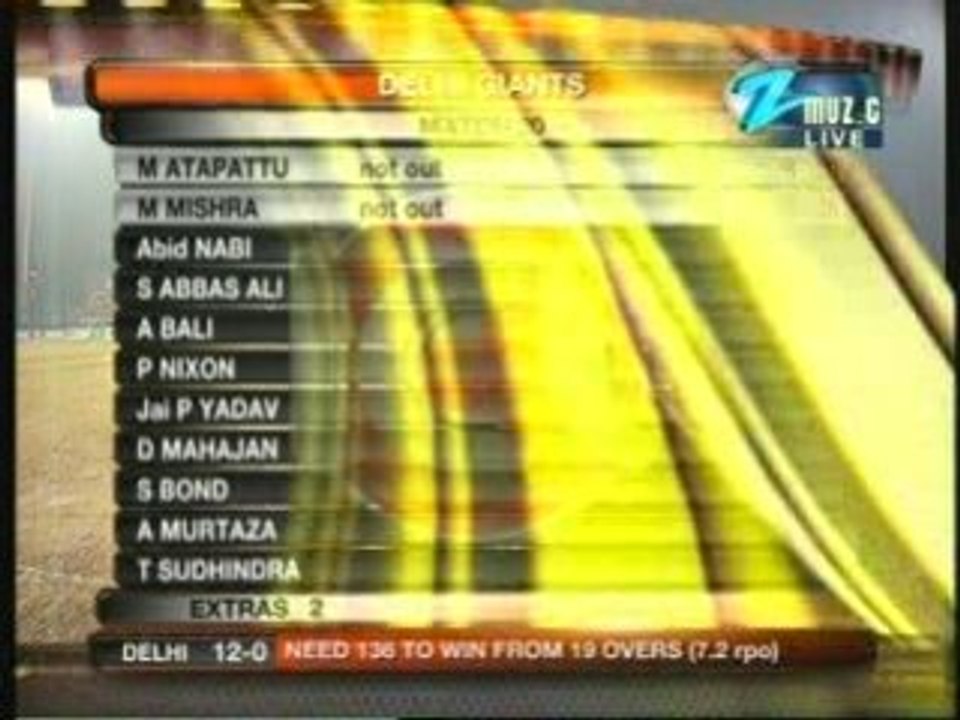 ICL 2008 LAHORE BADSHAHS vs DELHI GIANTS Match 20 PART 07