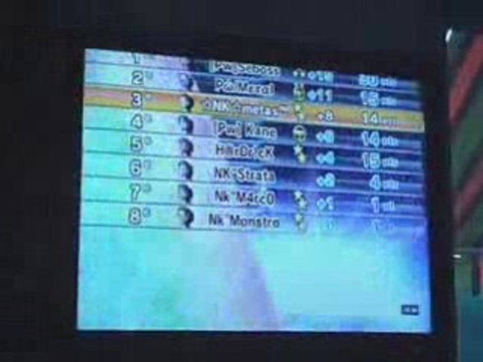 Partie 1 IT pw vs nkop