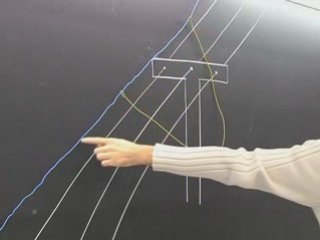 Carbone 42 - De l'électricité dans les airs !