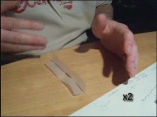 Rotation de feuille sur table