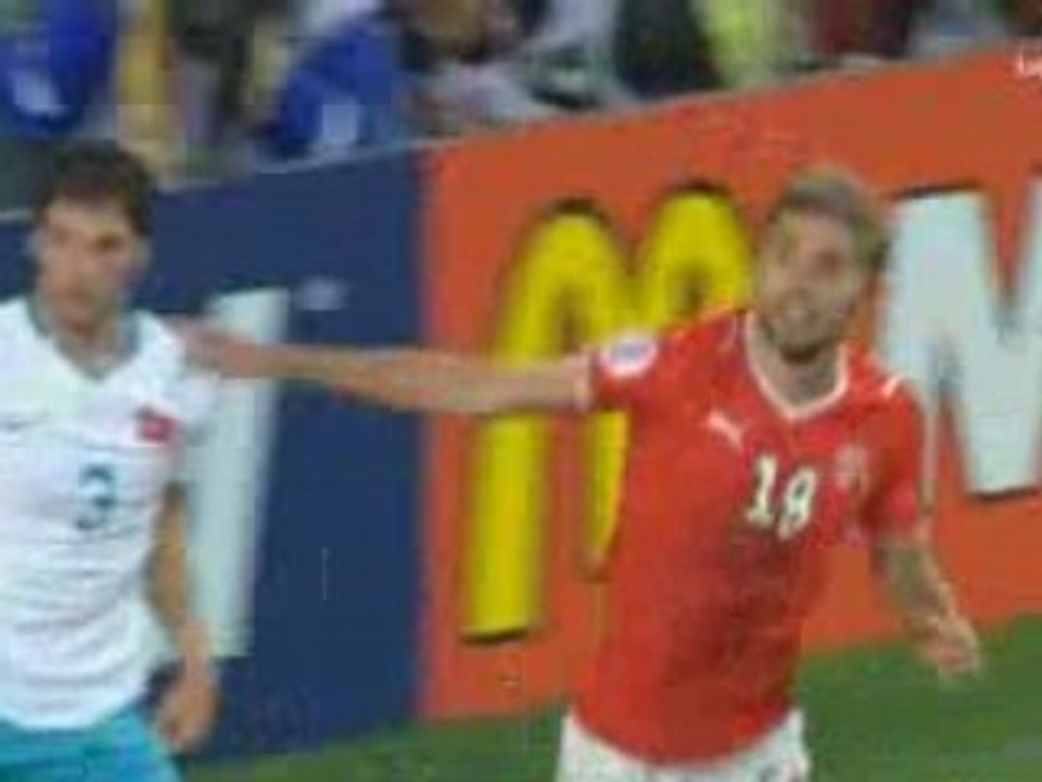 Suisse - Turquie Résumé