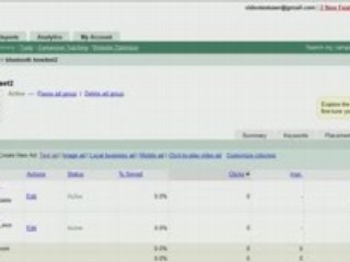Split Testing With Adwords