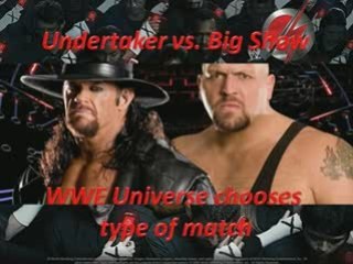 Cyber Sunday 2008 results