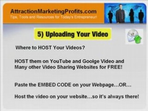 How To Make Videos for Websites and Blogs Tutorial