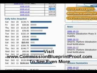 $$Commission Blueprint - See Me Open Paychecks$$