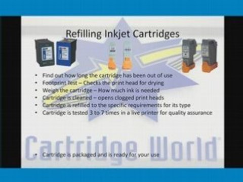 Toner Cartridge Refill And Ink Cartridge Refill Cary NC