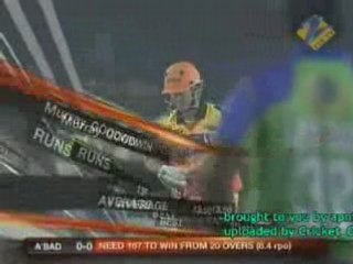 23rd Match Hyderabad v Ahmedabad ICL 2 2008 HQ P 3