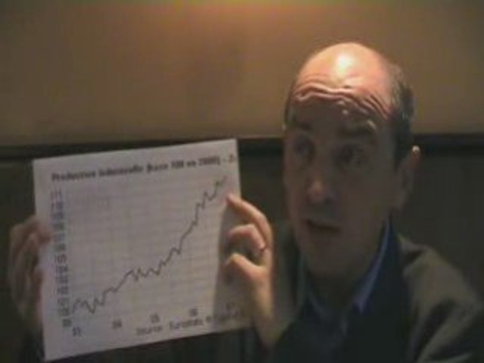 Larrouturrou - Partie 7: Travail mondialisation productivité