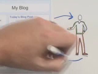 What is a blog? Introduction to blogging