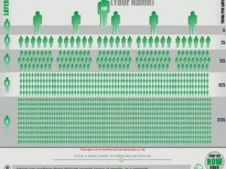 GDI - A Real Work At Home Opportunity