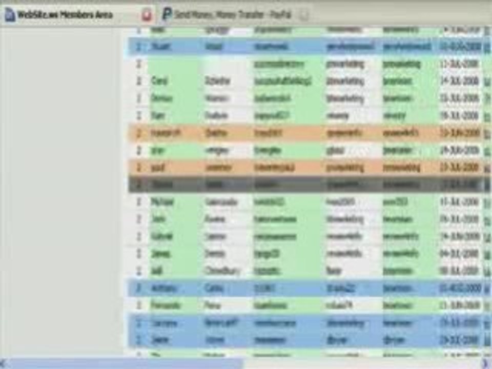 Money Earn Online Home Based Internet Job Opportunities ...
