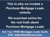 Re-Finance Mortgage Leads