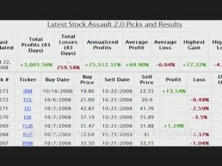 Stock Assault 2.0: Stock Picking Software
